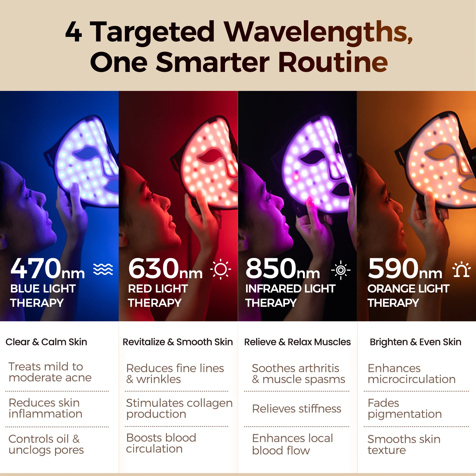 IVY Bright & Clear Mask 100g 2個セット Arivea - Wireless Red Light Therapy Mask for Face, Rechargeable NIR LE