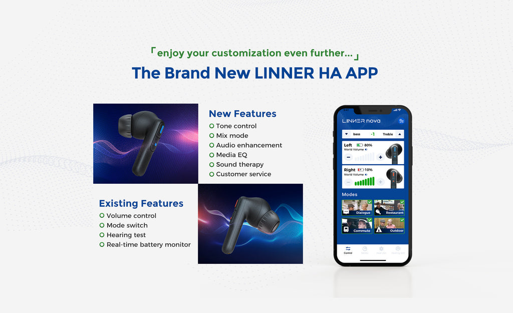 LINNER Deluxe OTC hearing aids, smart app, easy navigation, tone control