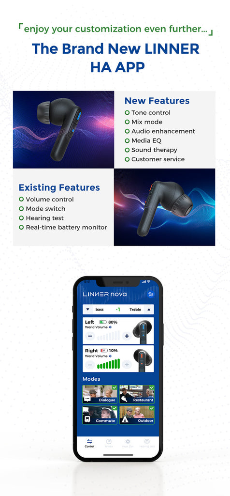 LINNER OTC hearing aids, HA smart app, audio enhancement