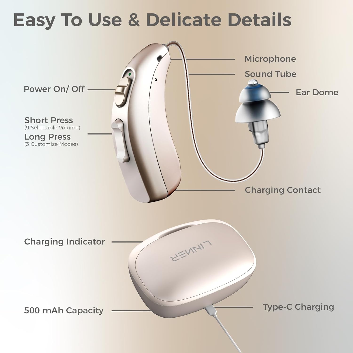 LINNER Mercury OTC Hearing Aids [FSA & HSA Eligible] Linner