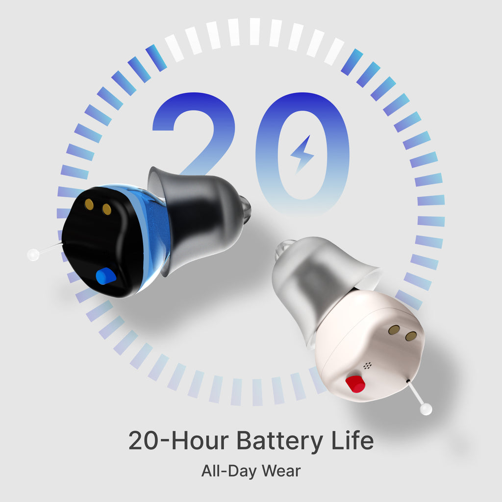 Linner Saturn OTC Hearing Aids [FSA & HSA Eligible]