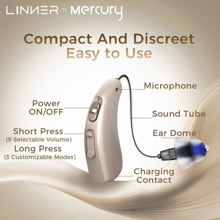 LINNER OTC Hearing Aids Superior Sound&Bluetooth