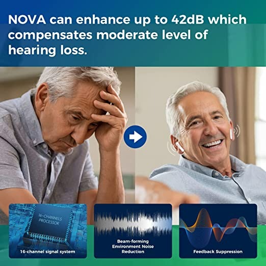 Linner Lite OTC Hearing Aids [FSA & HSA Eligible] linnerlife