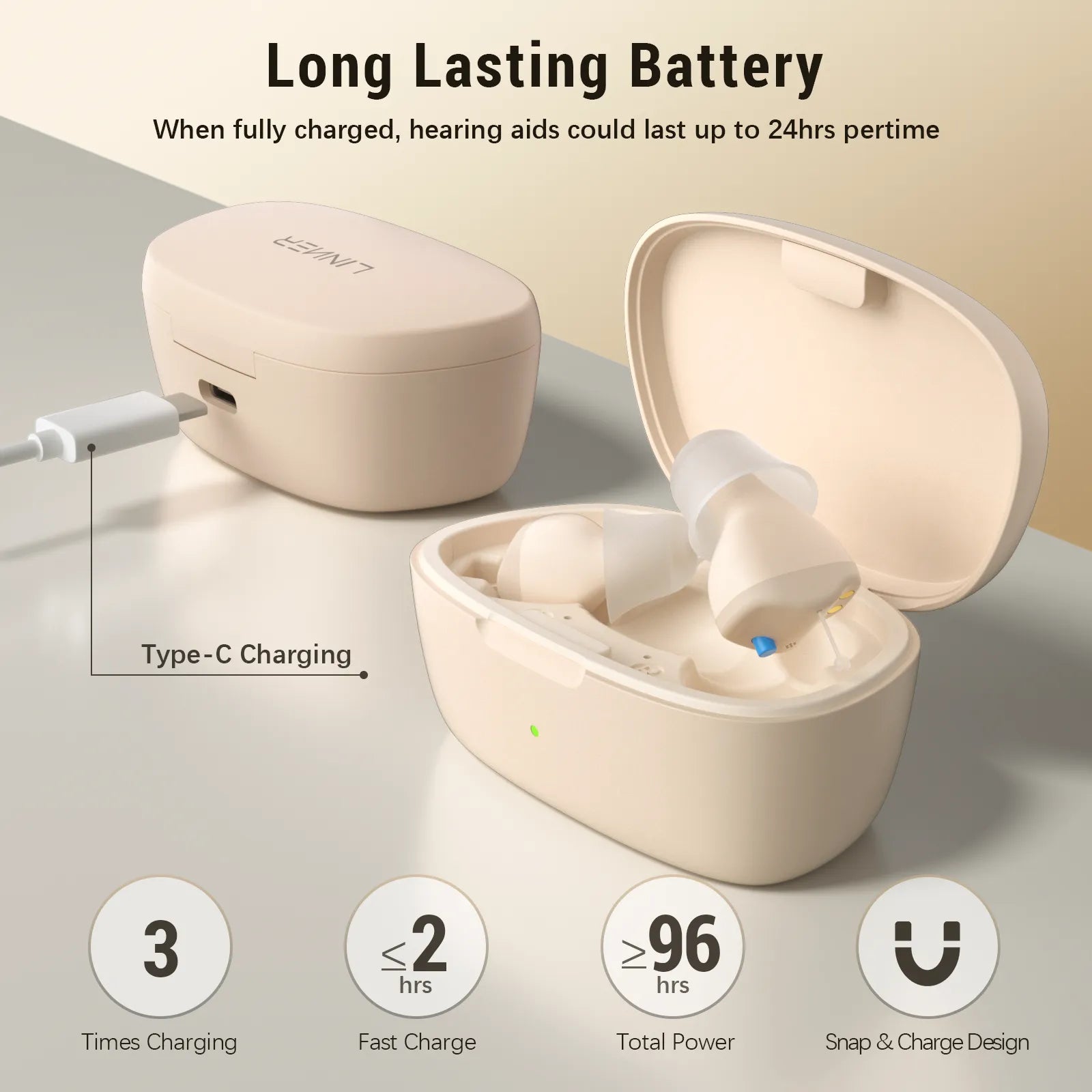 Linner Saturn Series mini-CIC OTC Hearing Aids